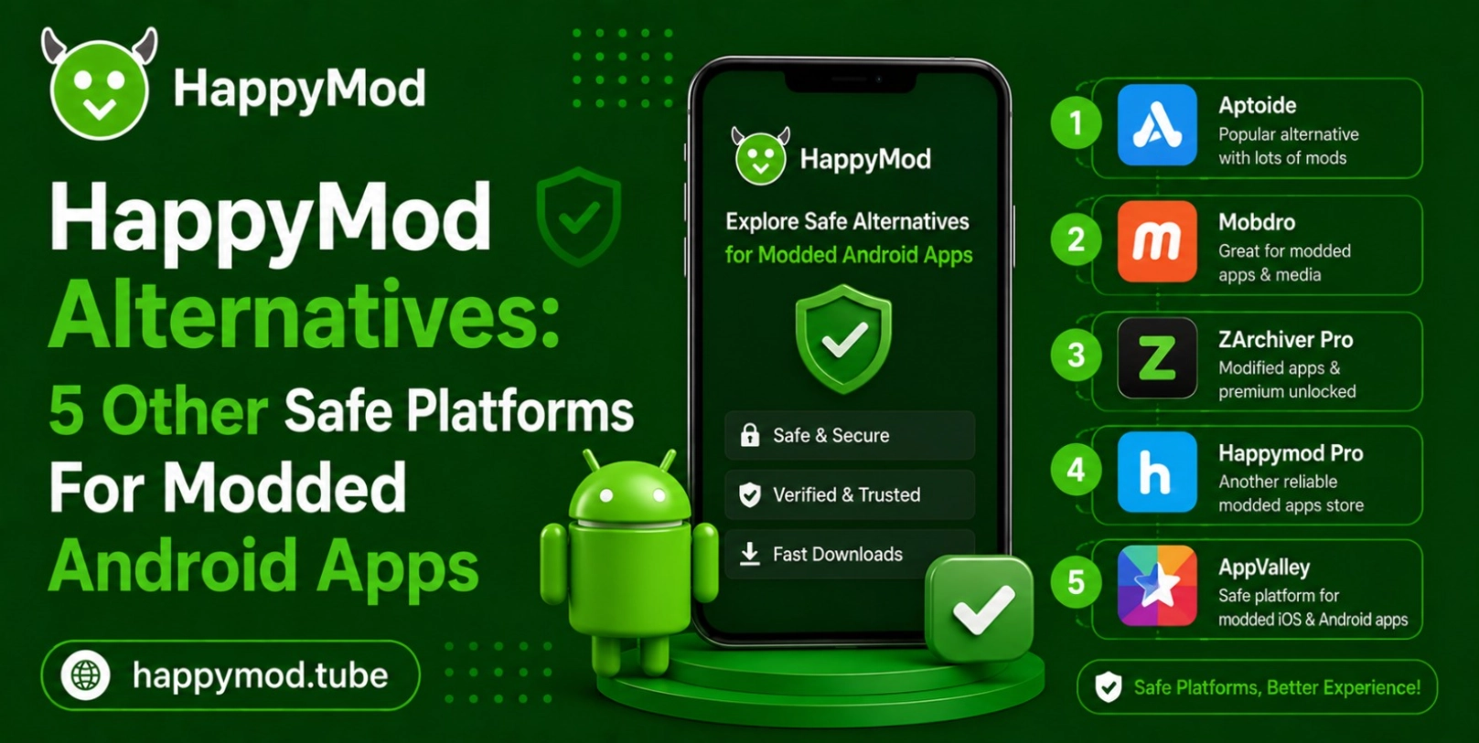 HappyMod Alternatives - 5 Other Safe Platforms For Modded Android Apps