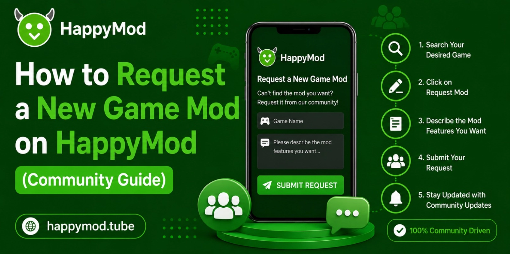 How to Request a New Game Mod on HappyMod (Community Guide)